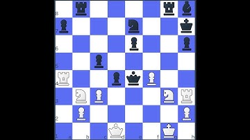 How to solve Chess.com today