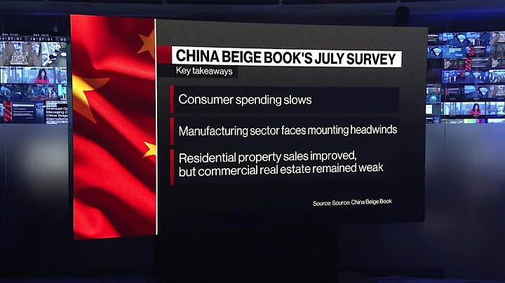 China in Year of 'Middling Recovery': China Beige Book - DayDayNews