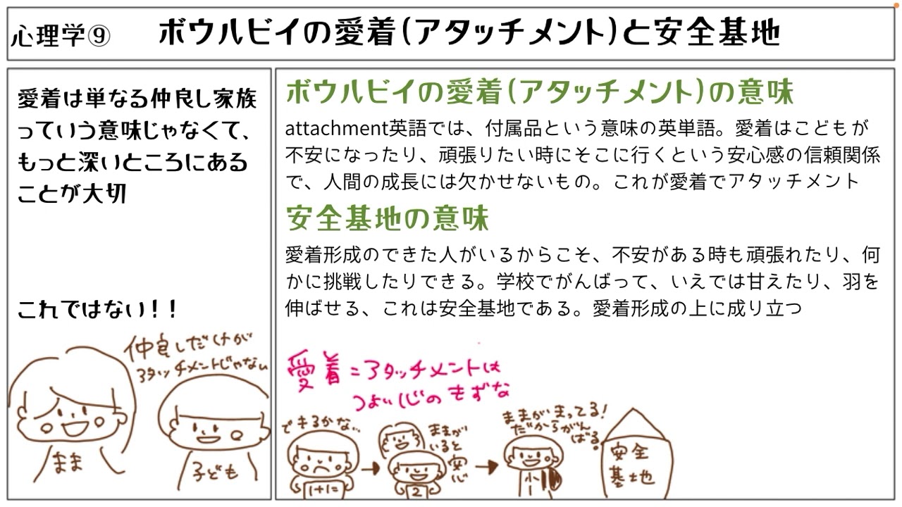 【心理学9】ボウルビィの愛着、アタッチメント、安全基地の意味をそれぞれ説明します