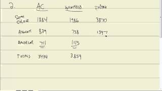 Elementary Statistics - Chapter 4-5 Test - Problem Type 2