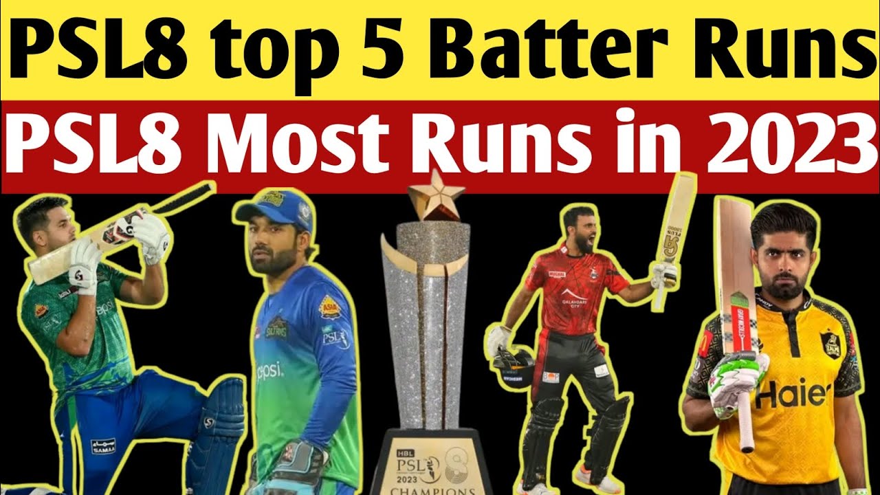 PSL8 Most Runs Players List |Most Runs in HBLPSL8 | Pakistan Super league 2023 