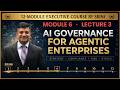 AI Governance M6 L3 Drift Between the Meetings and the Supervision Loop