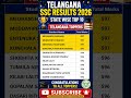 TS SSC Results 2026 State Wise Top 10 | Telangana 10th Toppers List 🔥 Full Details