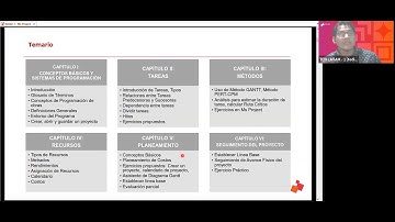 Programación de Obra con MS Project - Clase 01