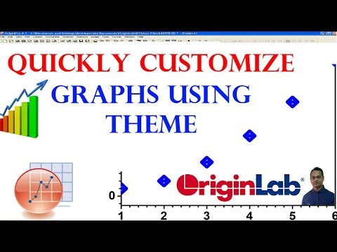 How to quickly customize graphs using Theme in OriginLab | Drawing/Graphing-20