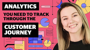 Main Steps of Sales Funnel Analysis and Customer Journey