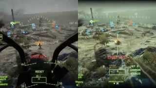 Atak Double Vision - Çi̇ft Görüş Türk Heli̇kopter Pi̇lot Ve Gunner