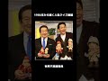【衝撃】芸能界の裏側【炎上案件】#Shorts