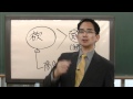 石川秀樹先生「速習！ミクロ経済学」第3回　ミクロ経済学の全体像　1/2