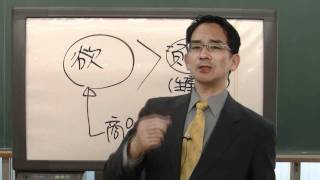 石川秀樹先生「速習！ミクロ経済学」第3回　ミクロ経済学の全体像　1/2