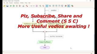 Check whether a Number Integer Or Decimal | integer or decimal number | Decimals in flowgorithm