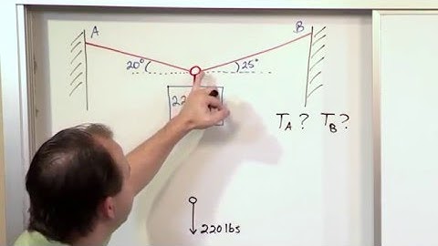 Lesson 12 - 2D Particle Equilibrium, Part 2 (Engineering Mechanics)