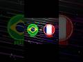 👉 এই বার হবে আসল খেলা...💀🇧🇷 | Real Game Starts Now 🔥 #Shorts #foryou #brazil #football