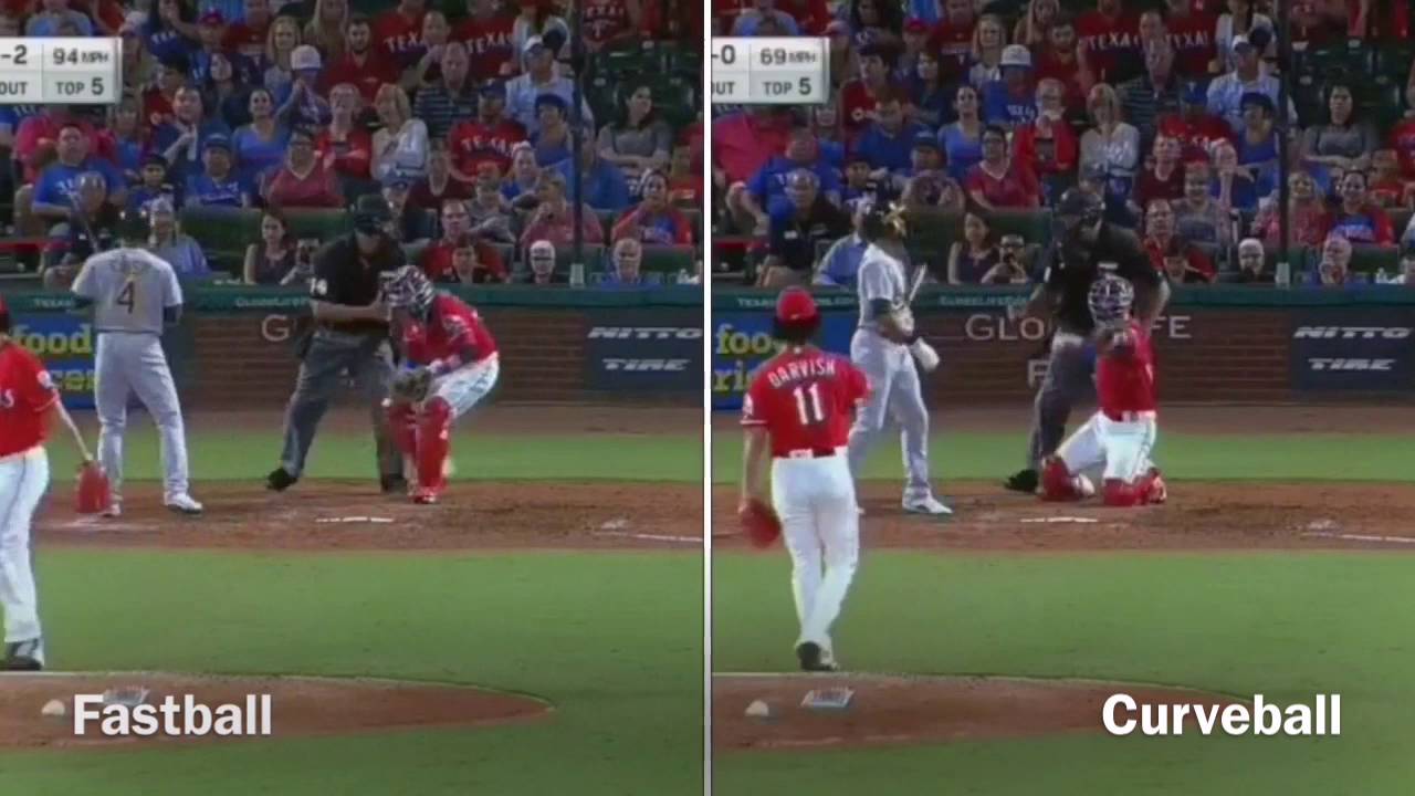 yu darvishs pitching form analysis youtube pitching form
