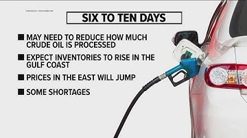What could happen if the Colonial Pipeline shutdown lingers on?
