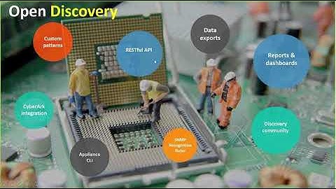Automating Asset Discovery and Dependency Mapping
