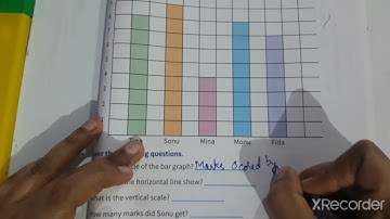 Class:4th Maths,Orient Black Swan syllabus, Ch:Handling data.