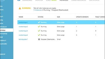 NAVTechDays2013 Opening Keynote about NAV2013R2