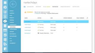 NAVTechDays2013 Opening Keynote about NAV2013R2