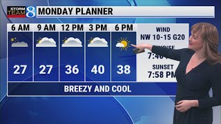 Storm Team 8 forecast, 6 p.m., 032226 screenshot 3