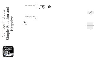 Number Indices: Simple Fraction and Negative (Grade 6) - OnMaths GCSE Maths Revision