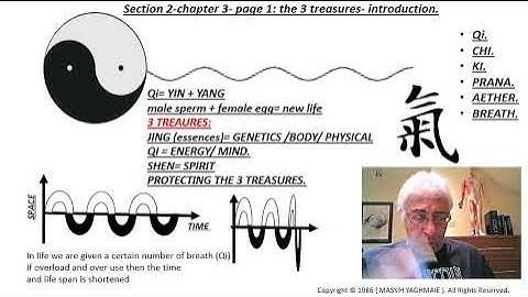 yin yang explained 01-sec.2-ch.3-p.1-the trinity of Daoism-the 3 treasures-introduction.