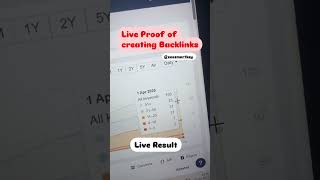 Live Proof Of Creating Backlinks