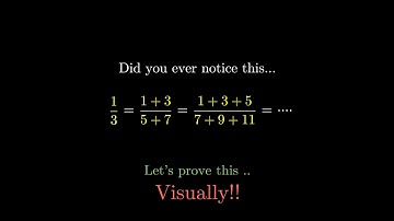 VISUAL PROOF for GALILEO PROPERTY OF ODD INTEGERS  !!