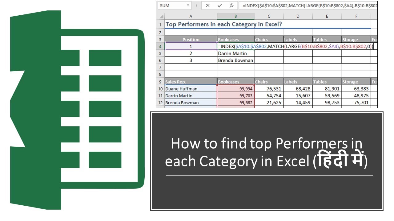 How to find top Performers in each Category in Excel (हिंदी में)