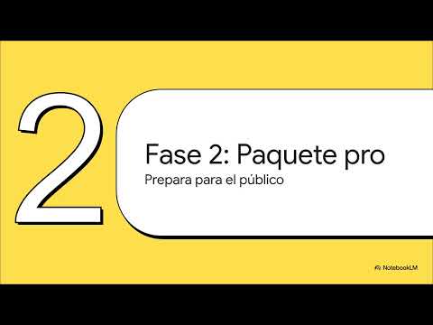 Checklist de publicación | Curso para creadores