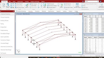 STAAD PRO ANALYSIS AND DESIGN OF A LONG SPAN STEEL PORTAL FRAME STRUCTURE