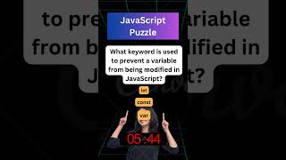 Celebrity 🔍 Challenge Accepted: Solve This Mind-Blowing JavaScript Riddle! 💡🚀 Net Worth