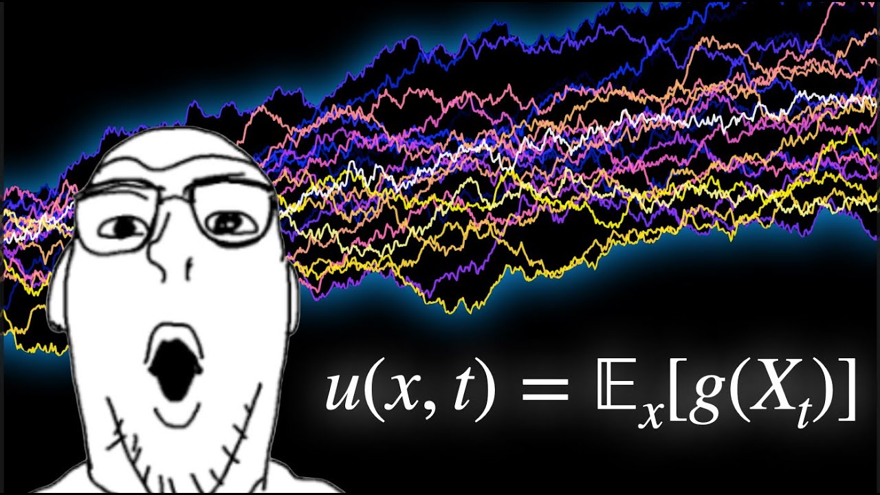 Dos caras de la misma moneda: la fórmula de Feynmann-Kac