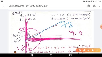 EM2_UNIT1_L9 BY PROF. RIPAN PATEL