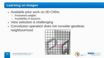 Learned Embeddings for Geometric Data --- Isaak Lim