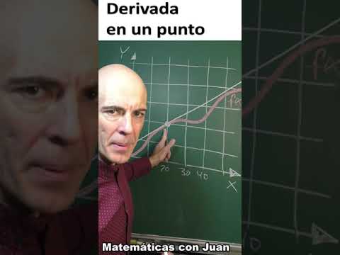 Vídeo: Què és una funció en pre calc?