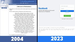 Evolution of Facebook 2004 - 2023