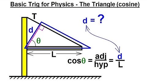 Physics CH 0: General Introduction (19 of 20) Basic Trig for Physics - The Triangle (Cosine)