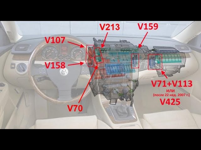 GEBLÄSE MISCHKLAPPE STELLMOTOR KLIMAANLAGE FÜR VW GOLF 5 6 PASSAT TIGUAN  AUDI A3