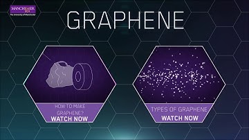 What are graphene sensors