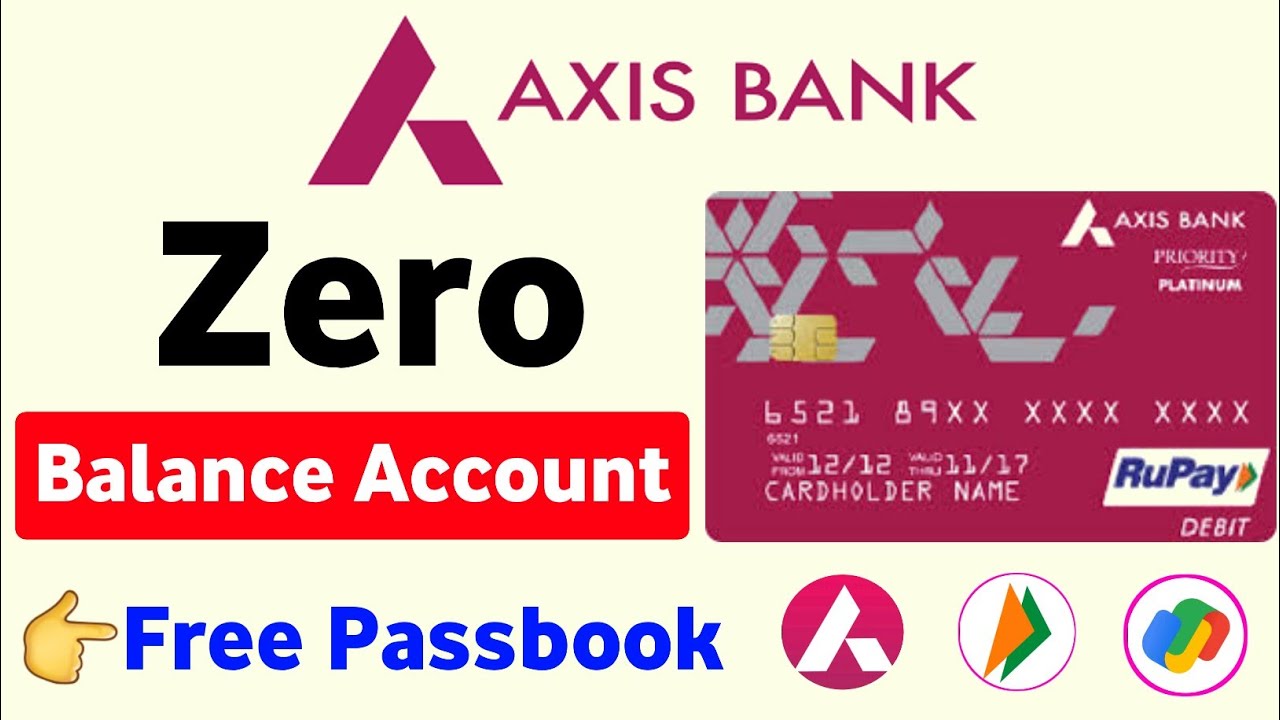 Axis Bank Zero Balance Account Opening Online How to Open Axis Bank