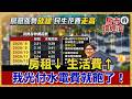 台灣經濟與股市