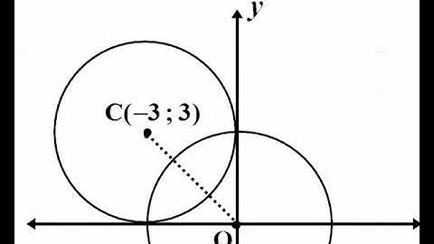 Mathematics Grade 12 | Analytical Geometry, Introduction to circle geometry HW