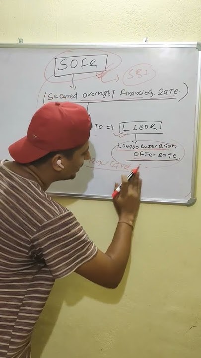 What Is SOFR rrbpo2024 sbiclerk bankingexam YouTube what-is-sofr-rrbpo2024-sbiclerk-bankingexam-youtube