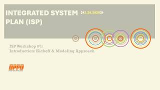 Integrated System Plan ISP Workshop #1 Profile