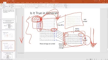 Burrows-Wheeler Transform - BWT .172