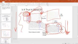 Burrows-Wheeler Transform - BWT .172