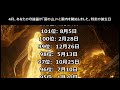 4月、あなたの守護霊が「富の山」へと案内を開始しました。特定の誕生日 #金運ランキング #占い #運勢占い #ランキング