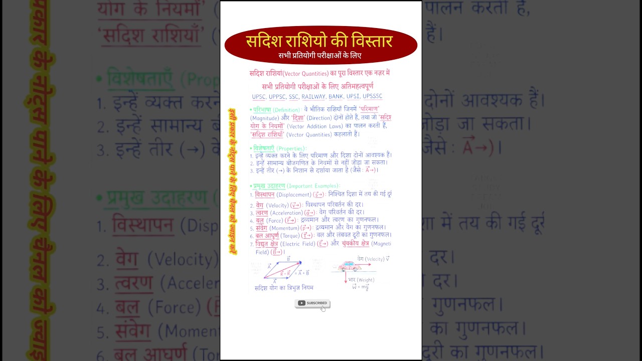 सदिश राशियों का ज्ञान / Vector scale भौतिक राशियाँ / Physic Science railway #indiarailway