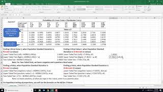 Ch. 9 Excel Tutorial for Critical Values and P-Values
